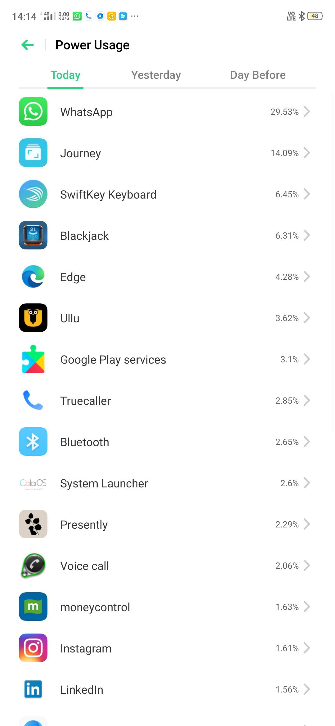 Memory Issue